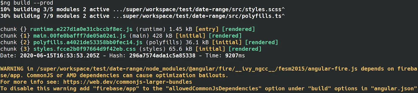 CLI Output vom Angular Build