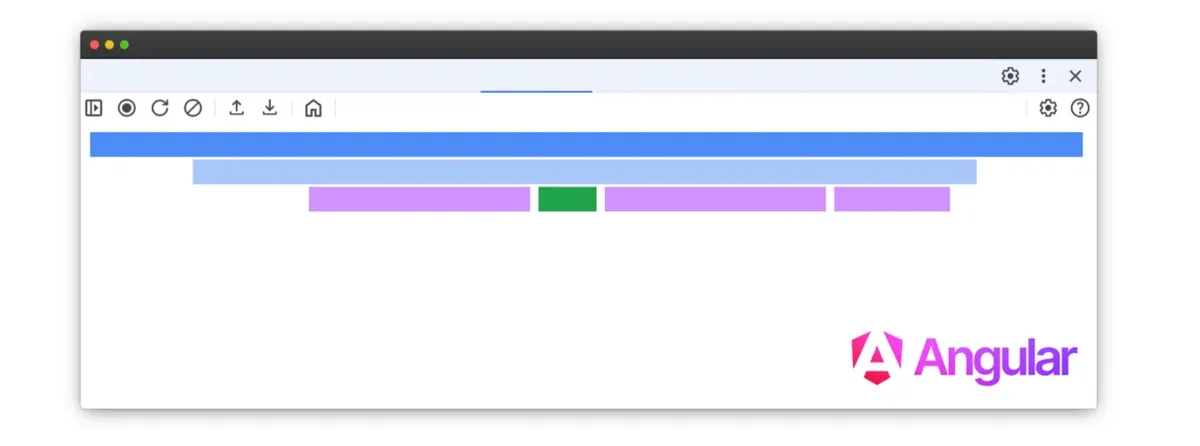 Artikel Header Bild zu Angular Custom Profiling Track: Performance-Debugging