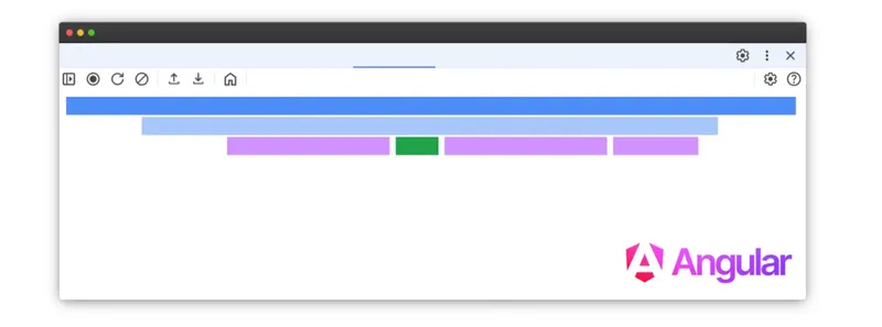 Angular Custom Profiling Track: Performance-Debugging