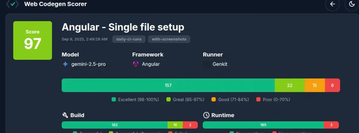 Artikel Header Bild zu Angular Web Codegen Scorer: Wie das Angular-Team KI-generierten Code revolutioniert