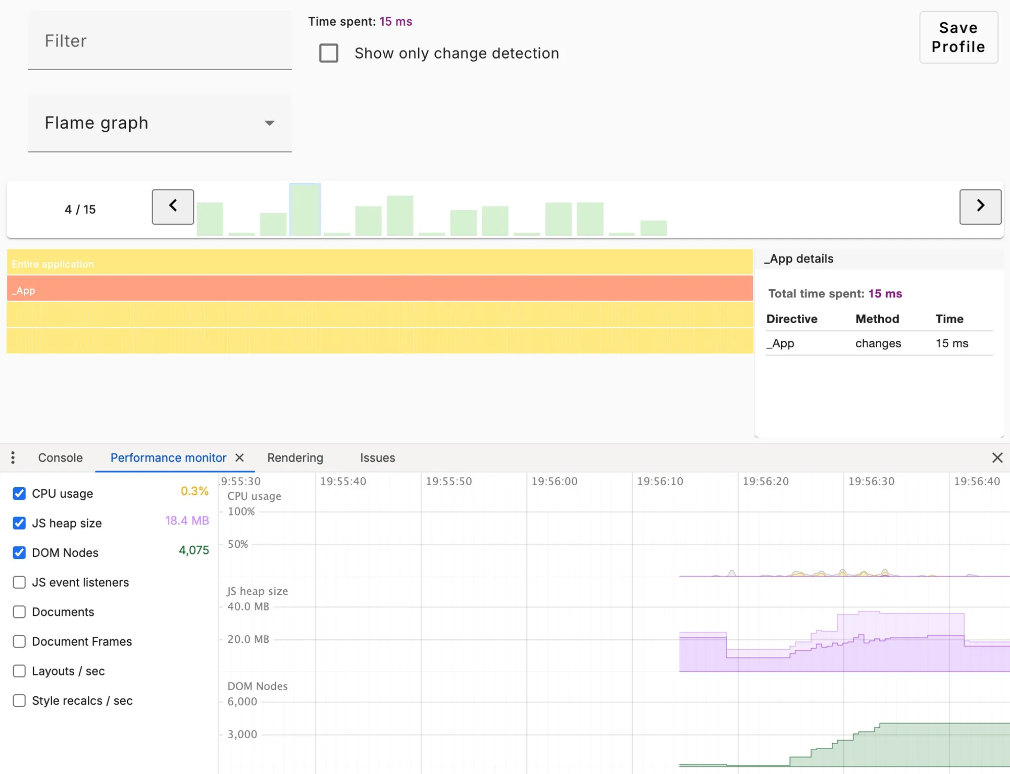 Screenshot aus den Angular DevTools Profiler, zeigt die Initial Loading Time - 15ms