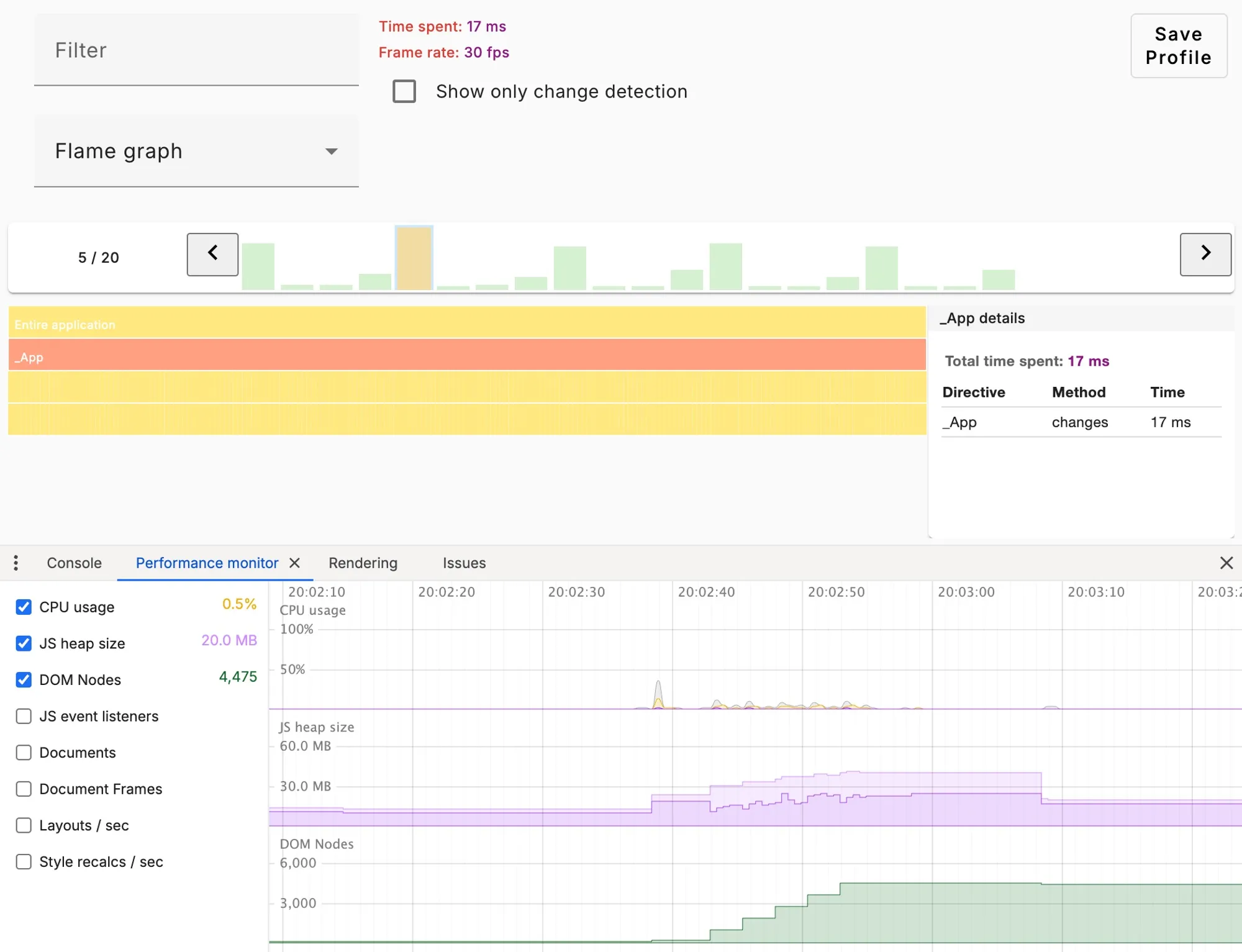 Screenshot aus den Angular DevTools Profiler, zeigt die Initial Loading Time - 17ms