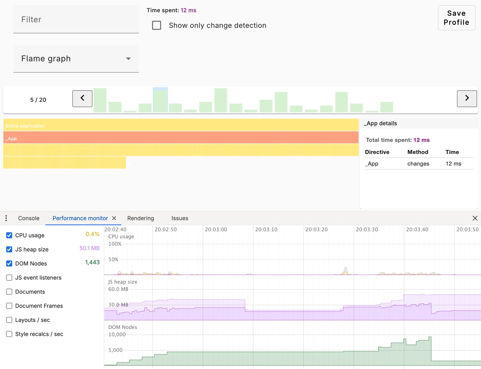 Screenshot aus den Angular DevTools Profiler, zeigt die Initial Loading Time - 12ms