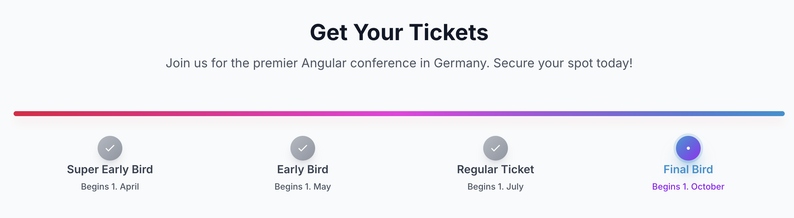 NG-DE Agenda Ergebnis