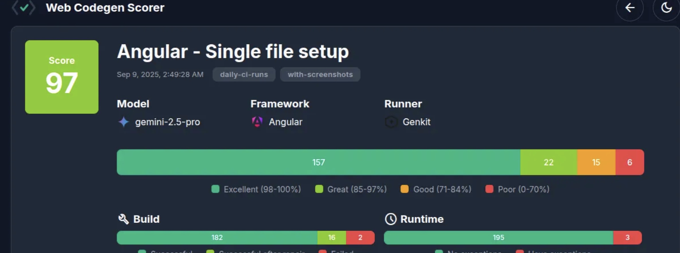 Artikel Header Bild zu Angular Web Codegen Scorer: Wie das Angular-Team KI-generierten Code revolutioniert