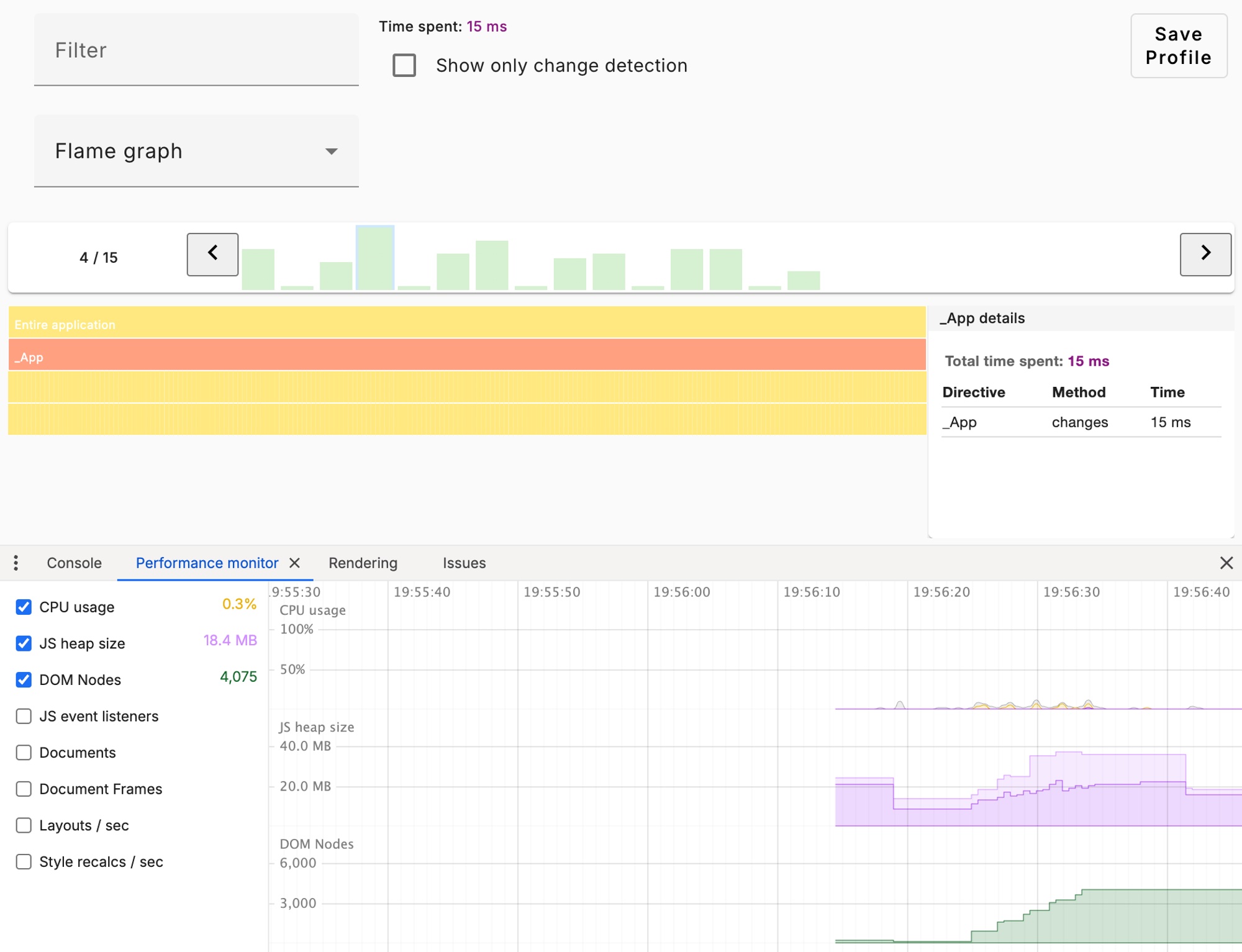 Screenshot aus den Angular DevTools Profiler, zeigt die Initial Loading Time - 15ms