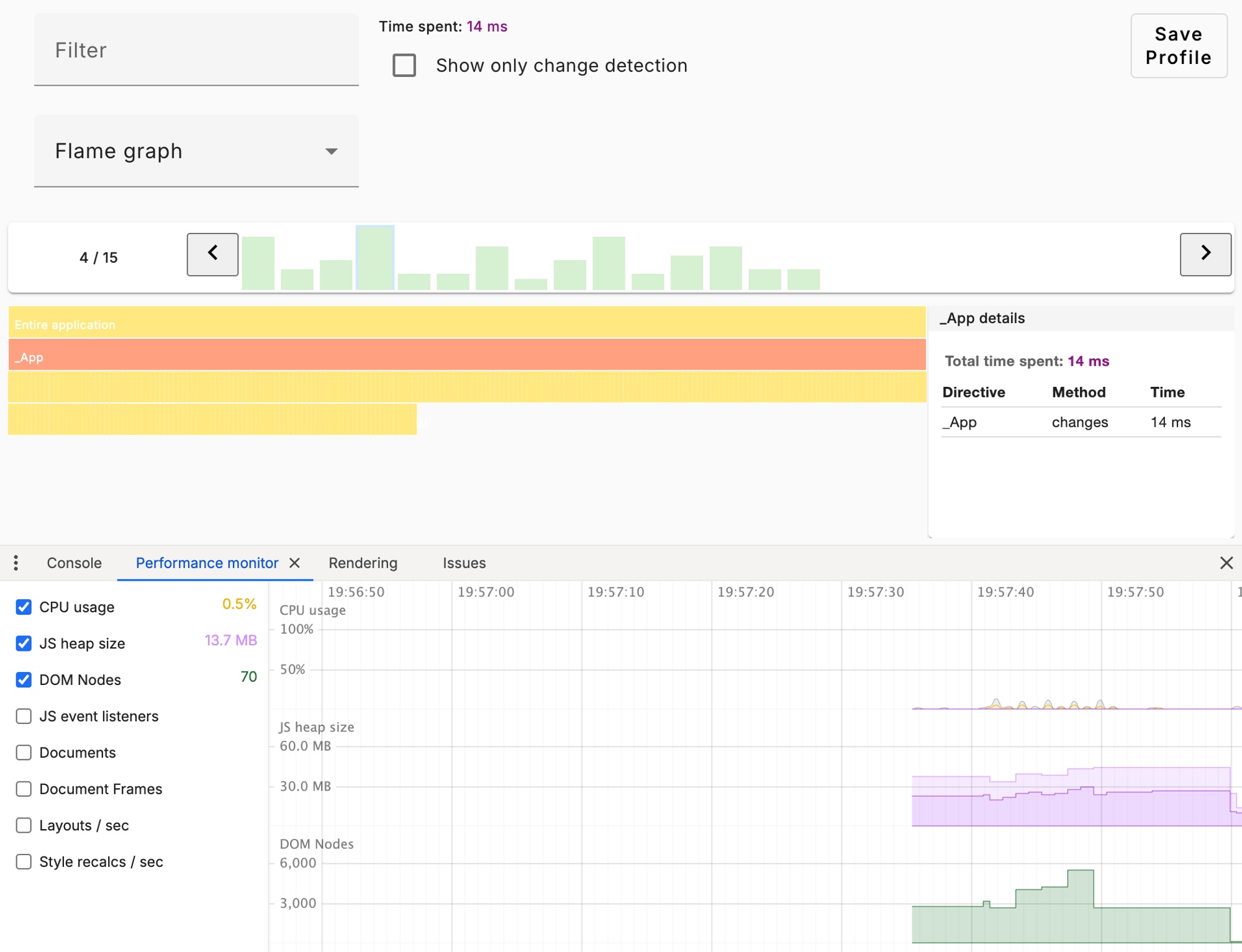 Screenshot aus den Angular DevTools Profiler, zeigt die Initial Loading Time - 14ms