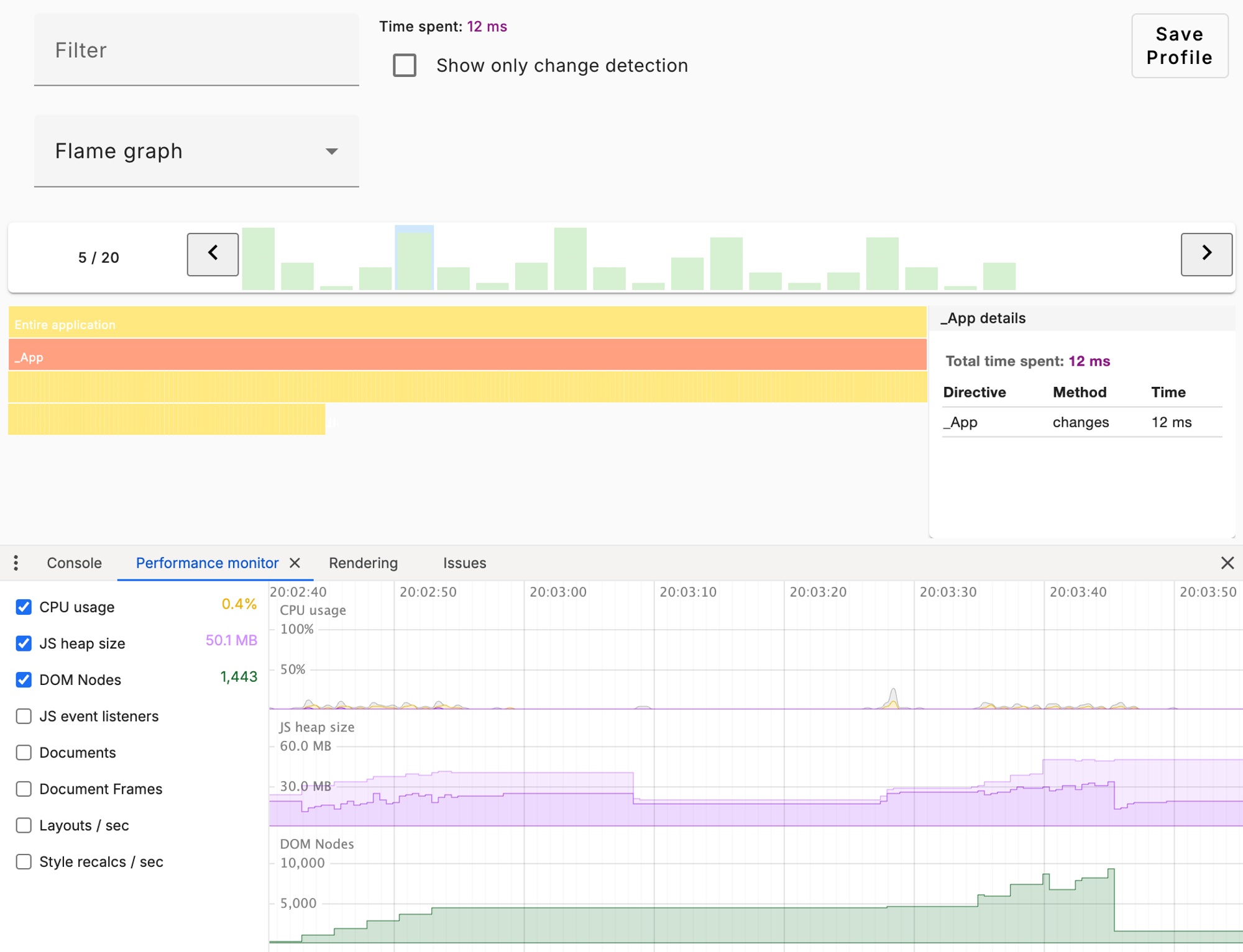 Screenshot aus den Angular DevTools Profiler, zeigt die Initial Loading Time - 12ms