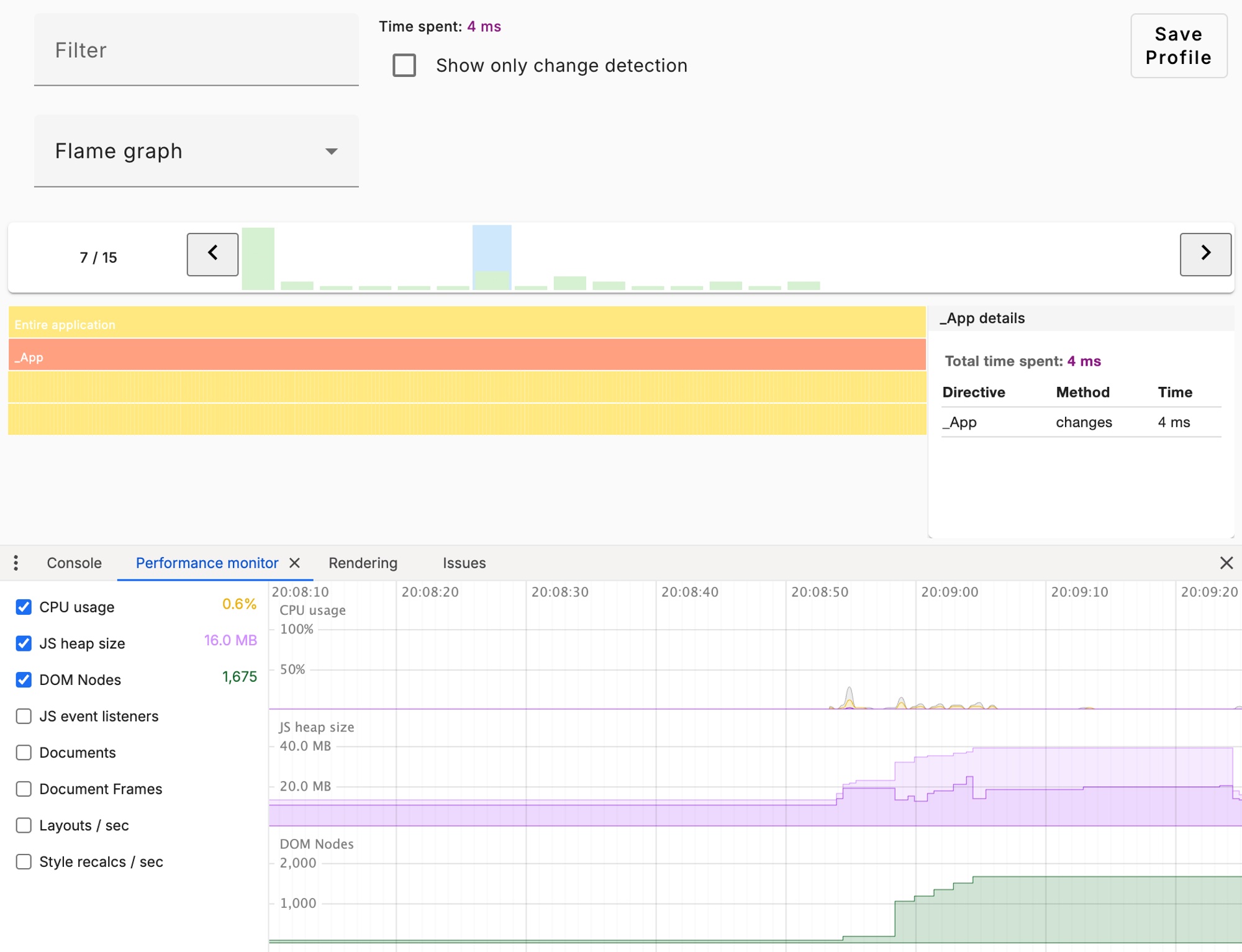 Screenshot aus den Angular DevTools Profiler, zeigt die Initial Loading Time - 4ms