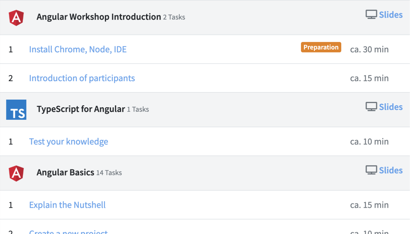 Unser Twitter Voting über Remote Workshops